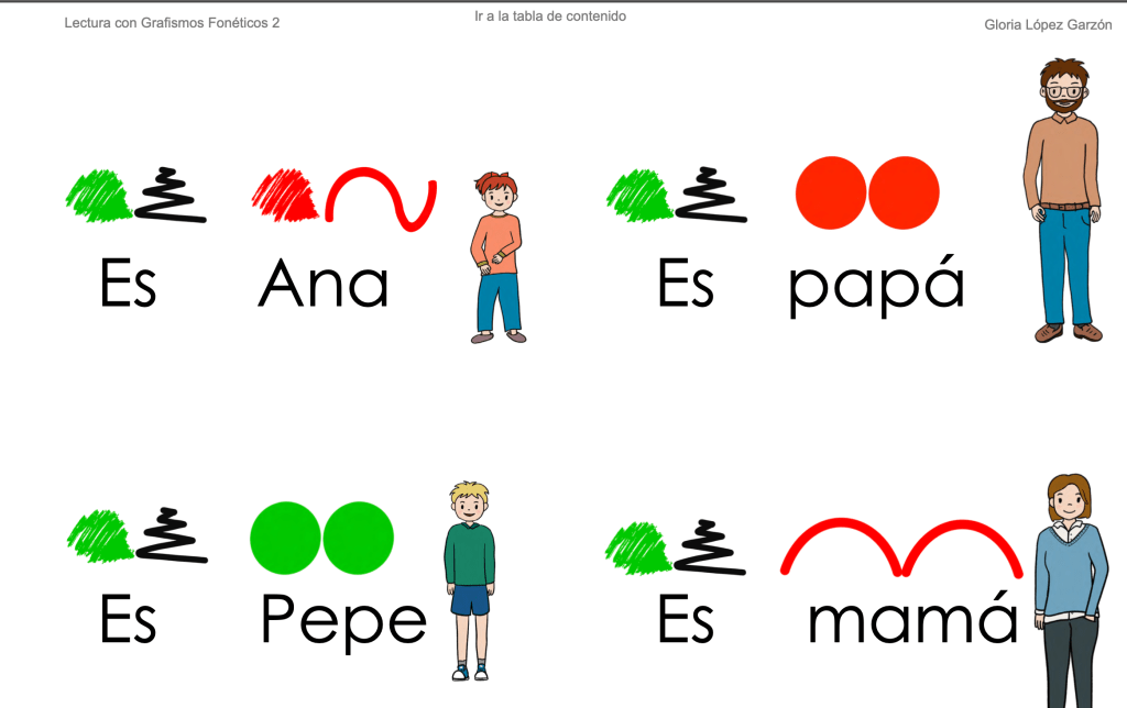 Libros de lectura con Grafismos Fonéticos en letra de imprenta - Gloria ...